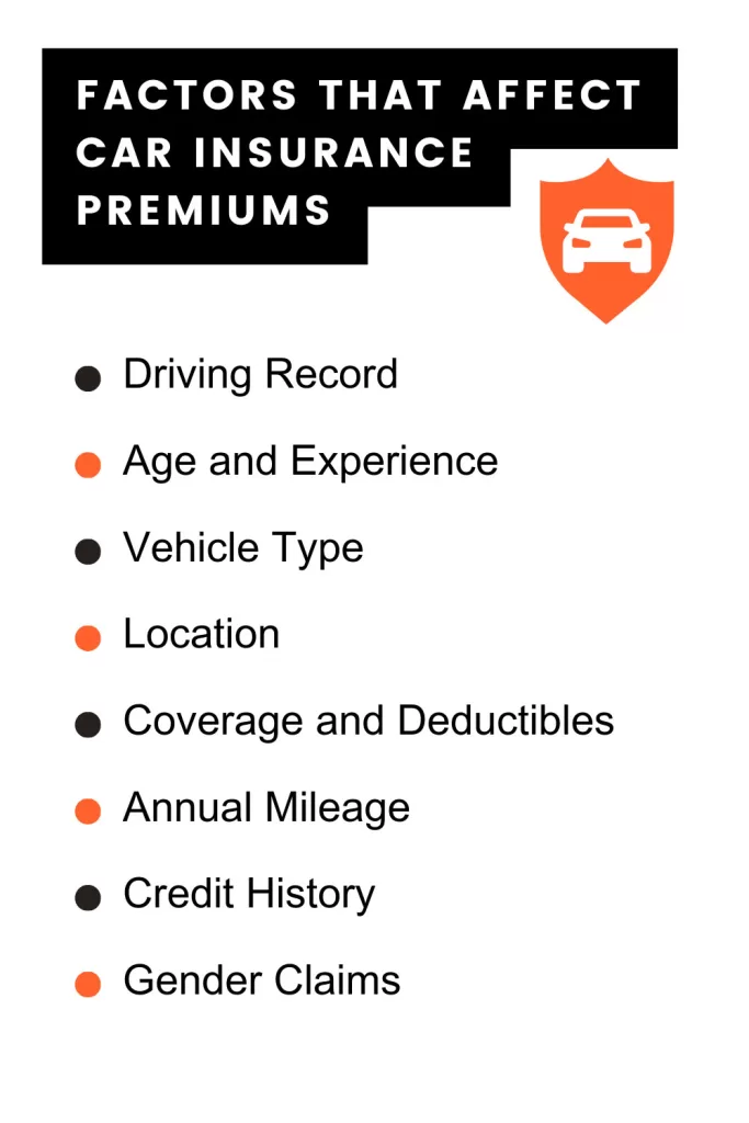 Factors that Affect Car Insurance Premiums